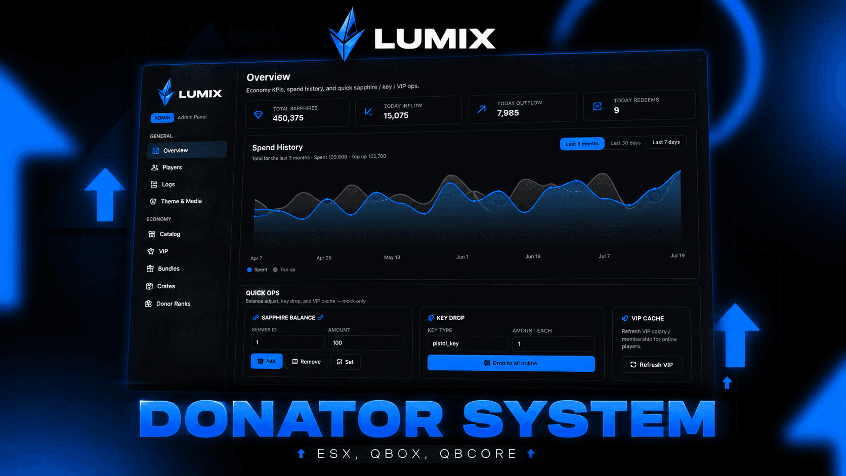 Lumix Coin Shop preview